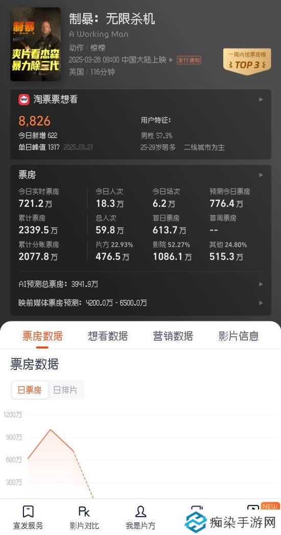 极乐软件园